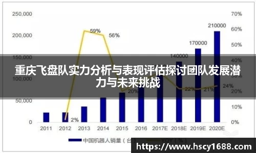 重庆飞盘队实力分析与表现评估探讨团队发展潜力与未来挑战