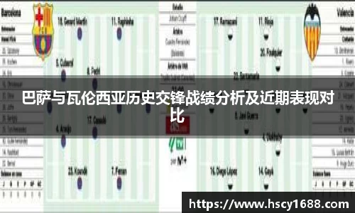 巴萨与瓦伦西亚历史交锋战绩分析及近期表现对比