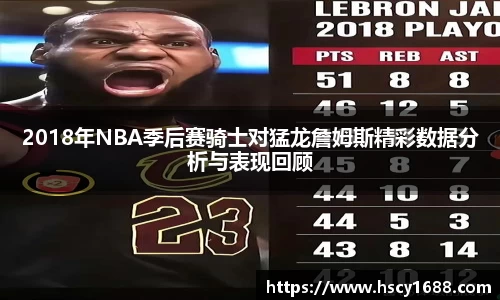 2018年NBA季后赛骑士对猛龙詹姆斯精彩数据分析与表现回顾